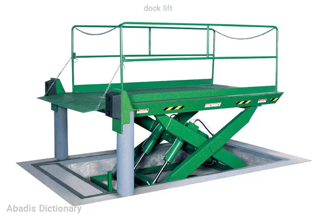 dock lift